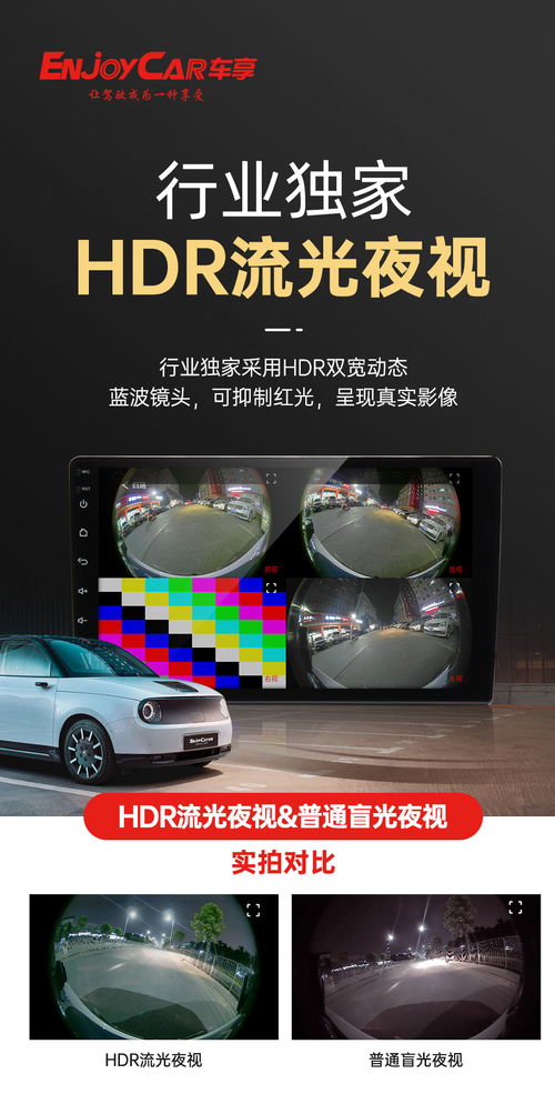 行業(yè)首款HDR流光夜視，車享超級360大屏導(dǎo)航一體機G9S再添一彈，導(dǎo)航體驗全面升級